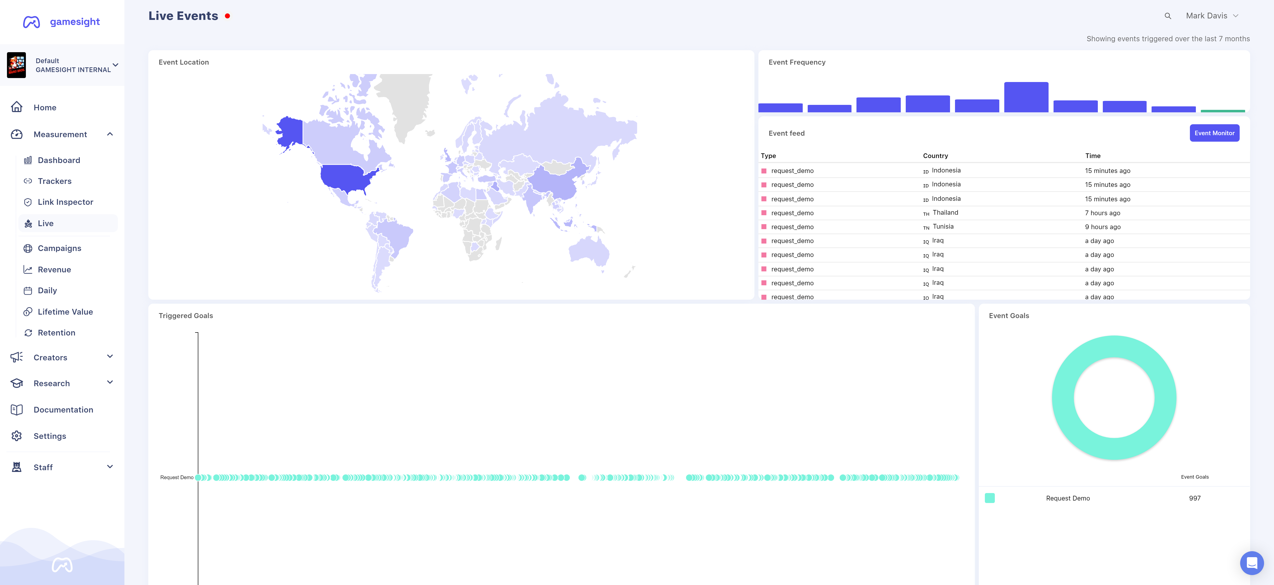 live_dashboard.png 1905